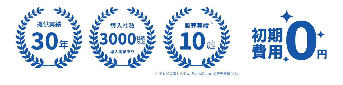 映像ソリューション
提供実績30年目　導入者数3000社以上　販売実績10万台以上