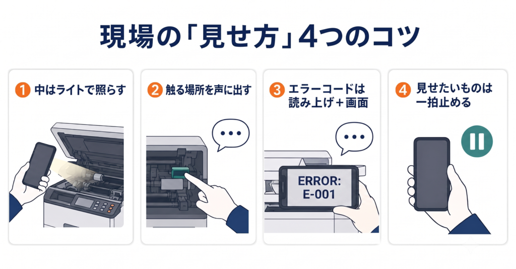 現場の見せ方4つのコツ