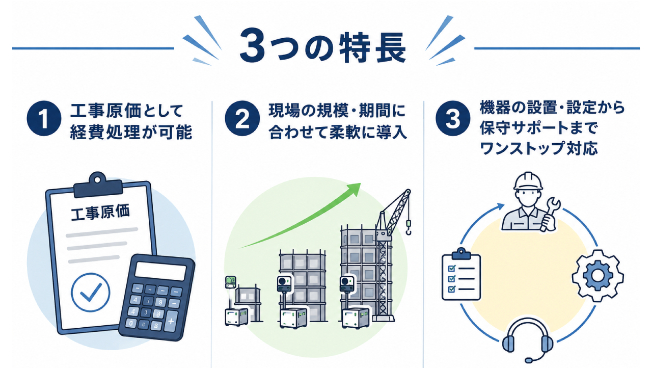 建設現場に選ばれる3つのメリット